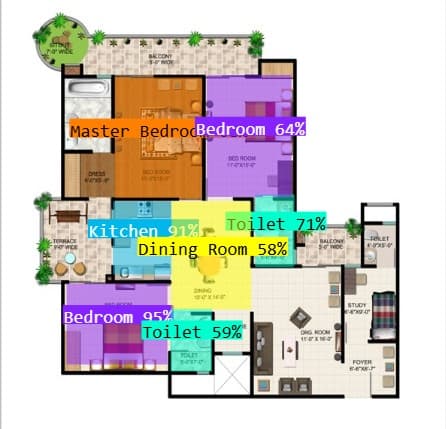 AI analyzed floor plan